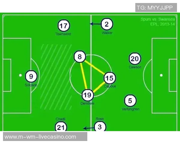 探索足球场上各个位置的战术角色与球员职责解析 探索足球场上各个位置的战术角色与球员职责解析